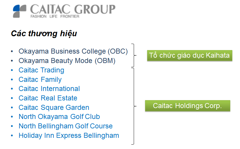 Caitac Group Japan